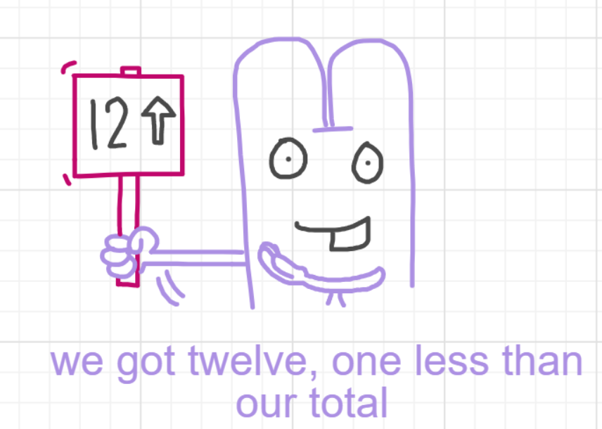 A panel from Running Duos, episode four of the Board Boards object show by Furretwalk/WalkingFurret.